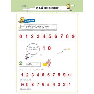 Sách PoMath – Toán Tư Duy Cho Trẻ 4–6 Tuổi | Phát Triển Tư Duy Logic & Kỹ Năng Toán Học Sớm
