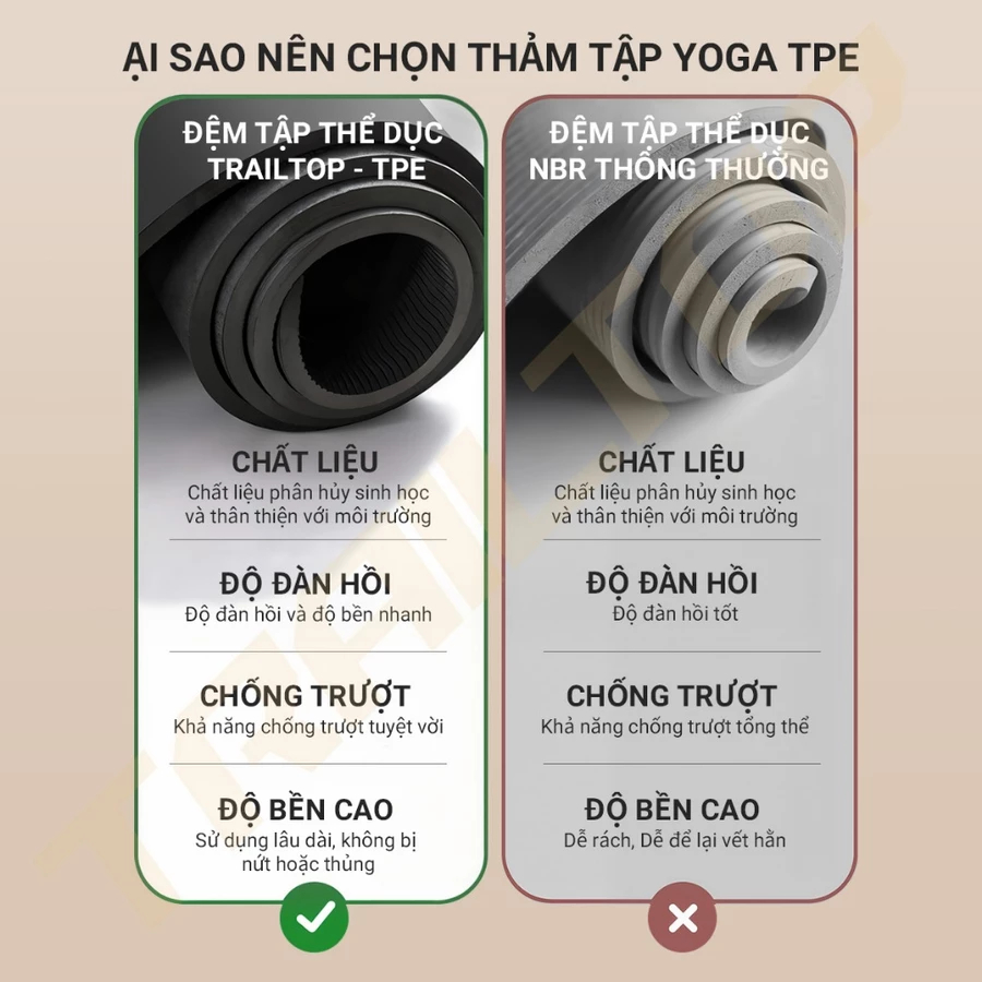【COD】Trailtop Thảm Tập Yoga Thảm Tập Gym Có Thể Giáo Dục Tại Nhà Cao Su Non TPE Cao Cấp Dày 6/8mm