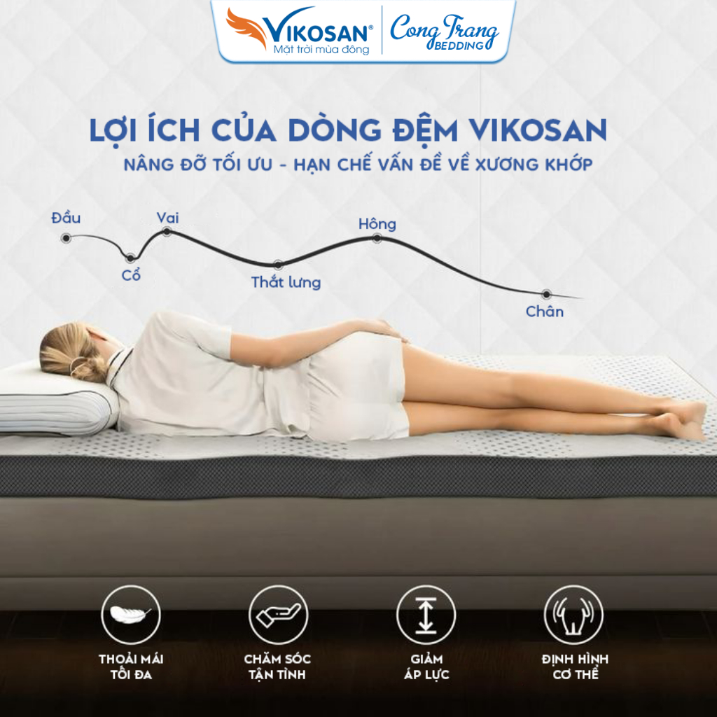 Đệm Lò Xo Standard Vikosan Dày 22cm, Nệm Lò Xo Siêu Êm Ái - BH 5 Năm