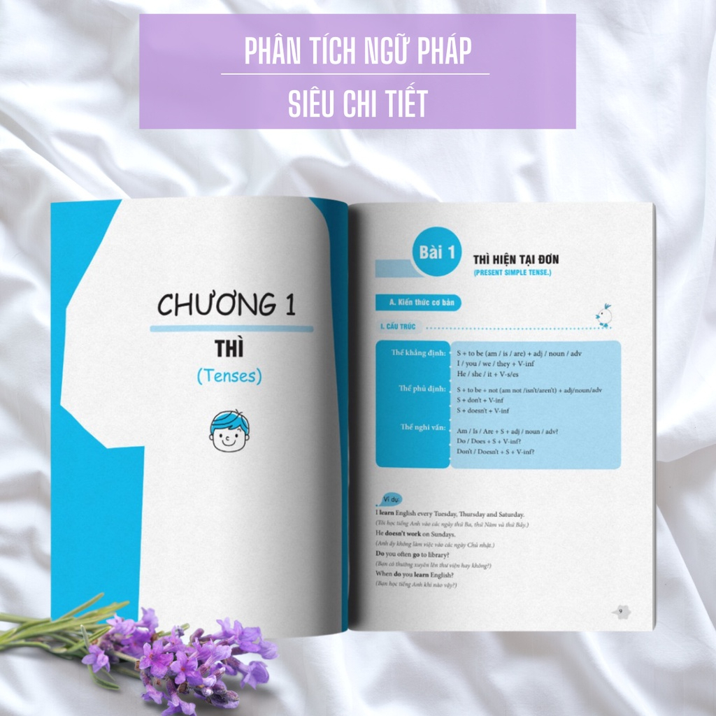 Sách - Combo Ngữ Pháp Và Giải Thích Ngữ Pháp Tiếng Anh Cơ Bản Và Nâng Cao 80/20 (Tập 1 + Tập 2)