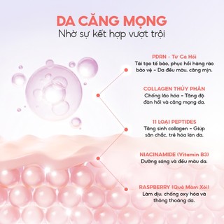 Toner Pad Dưỡng Sáng, Săn Chắc Da Vita Vita Raspberry PDRN BETHESKIN 60 Miếng