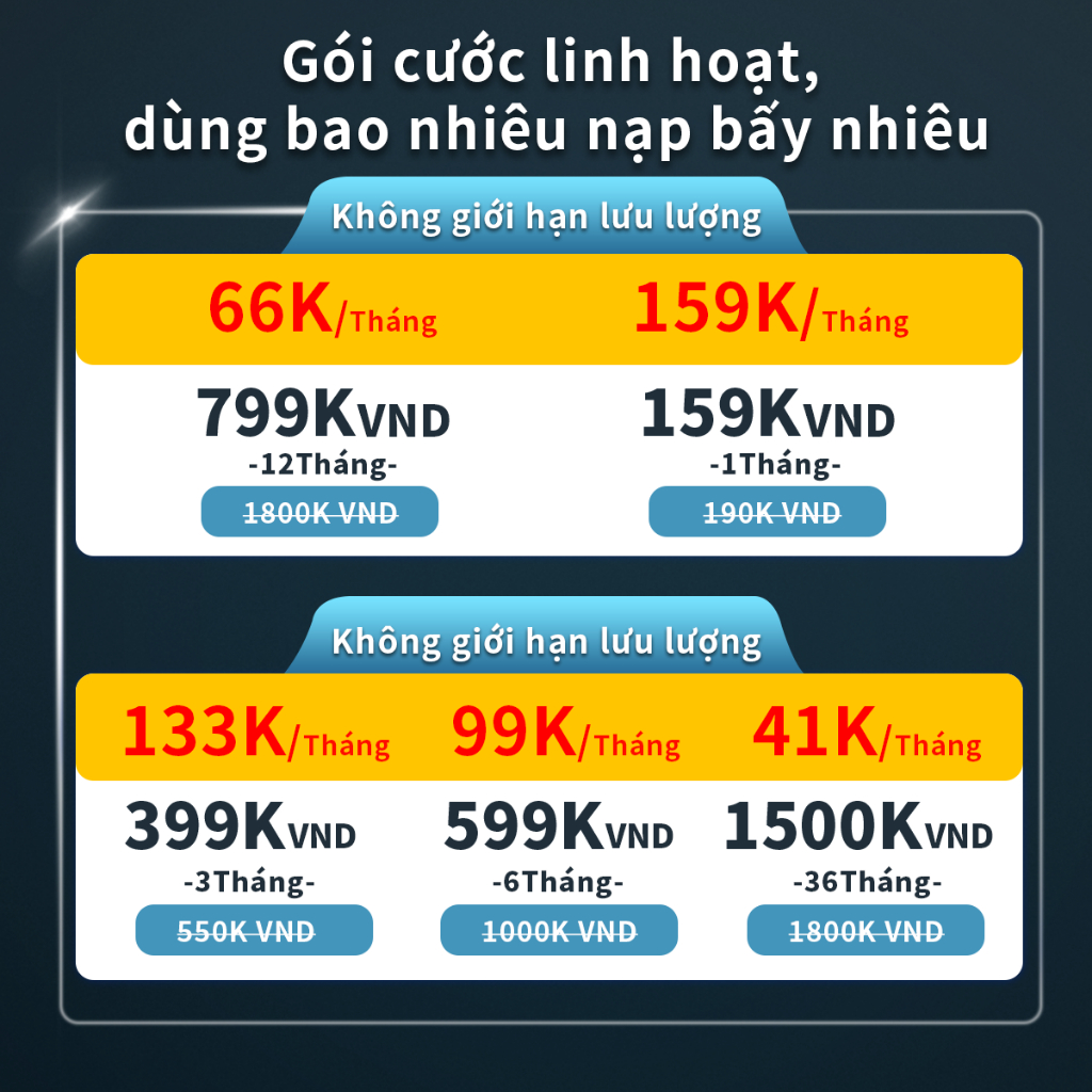 WiFi Di Động ROOSEE M610 - Phát 4G Không SIM, Chế Độ 2 Mạng mobifone /Vinaphone