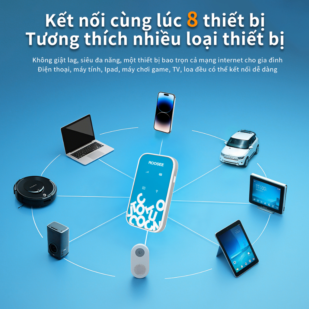 WiFi Di Động ROOSEE M610 - Phát 4G Không SIM, Chế Độ 2 Mạng mobifone /Vinaphone