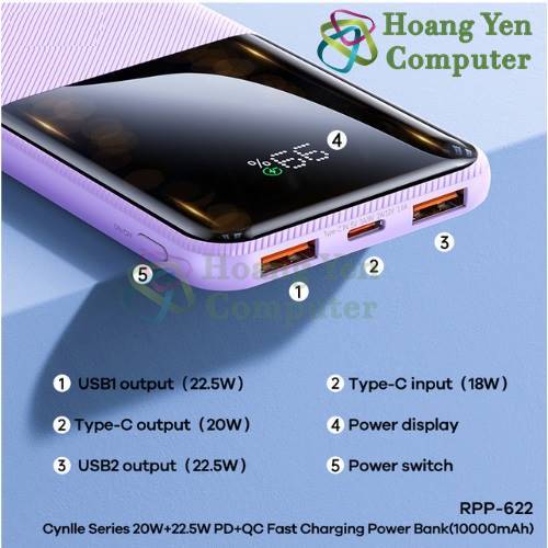 Nguồn Di Động 10000mah Remax 622 QC 22.5W và PD 20W - BH 12 Tháng