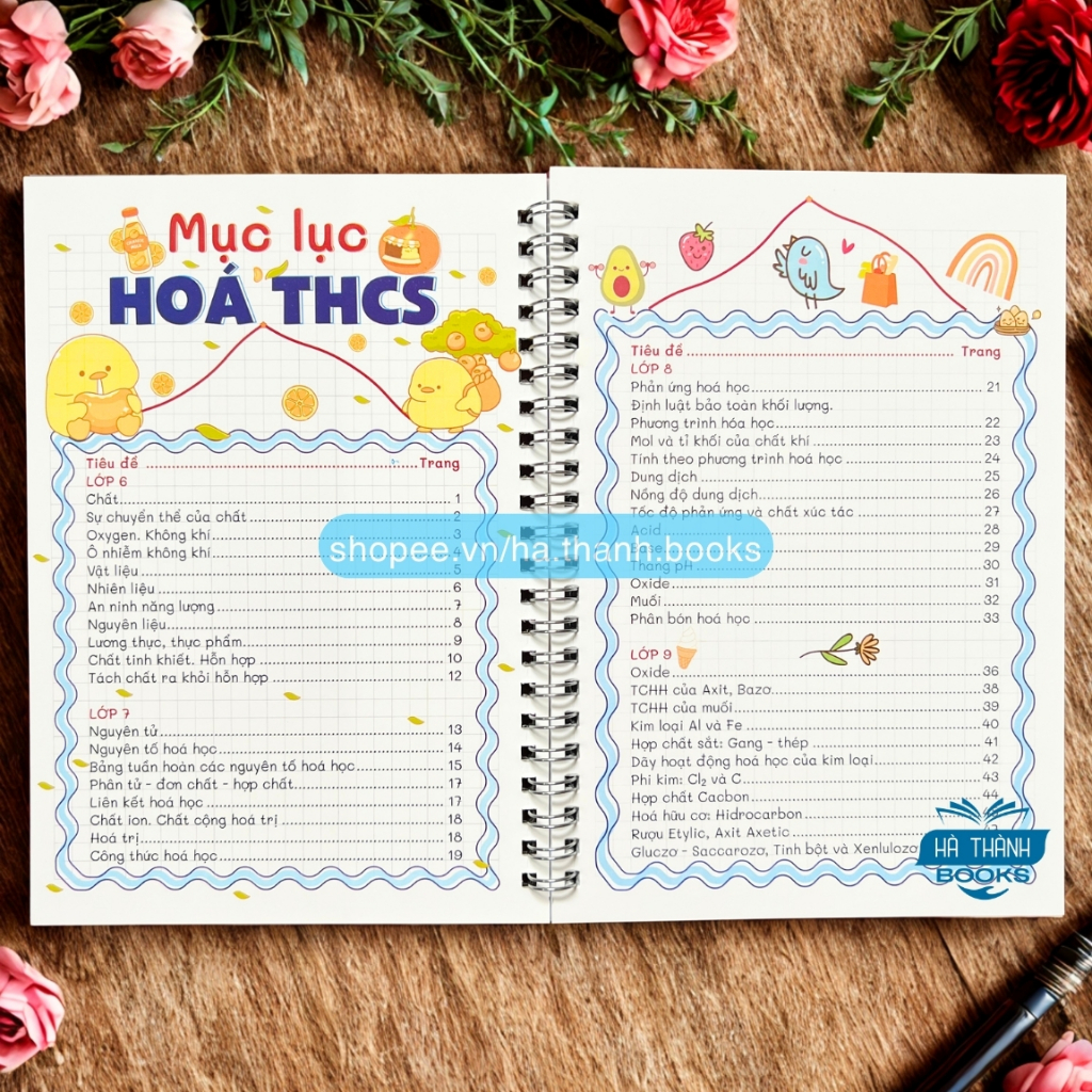 Sổ Tay Take Note 3 Môn Lý Hóa Sinh THCS | Tóm Tắt Kiến Thức KHTN Cấp 2 Lớp 6 7 8 9 Chuẩn SGK