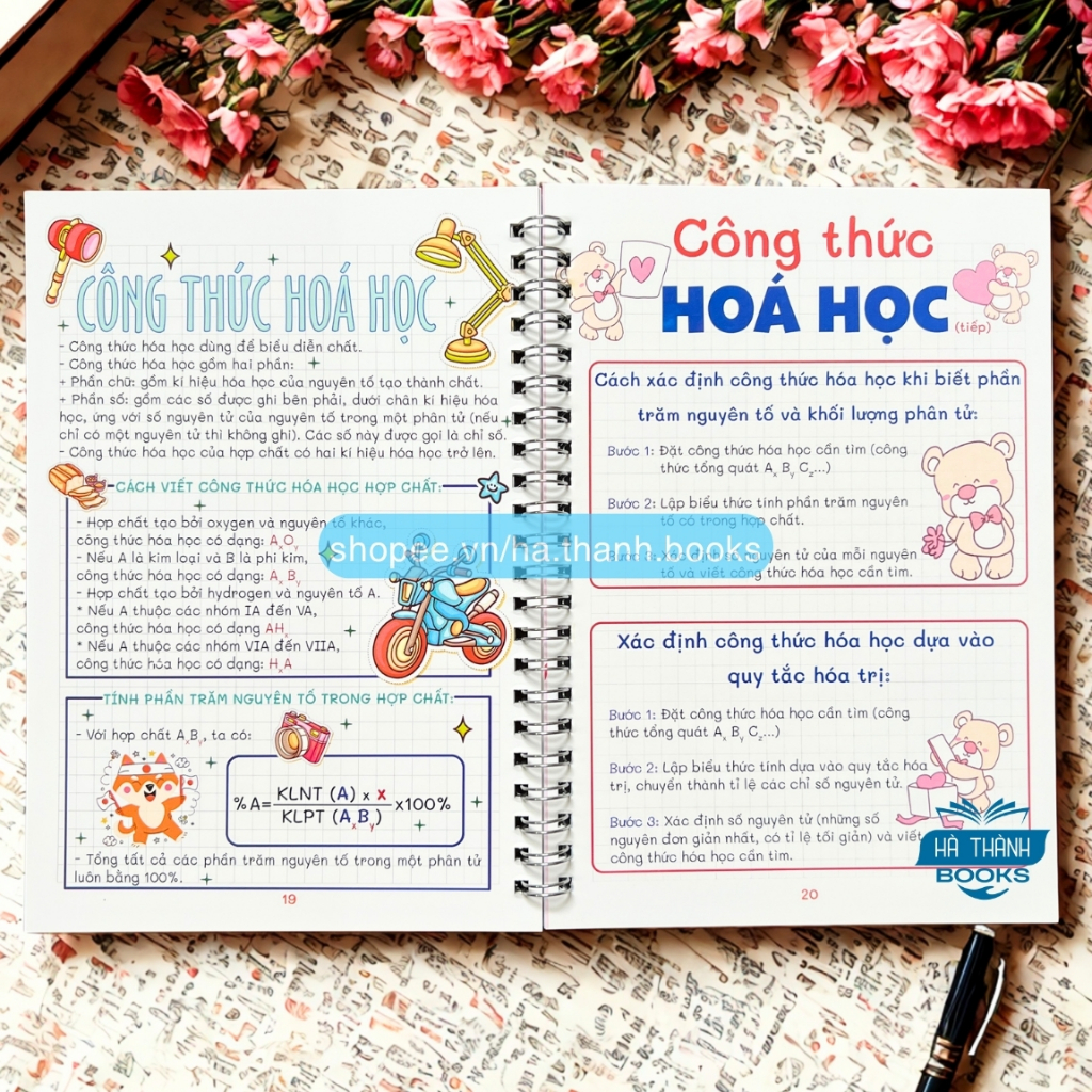 Sổ Tay Take Note 3 Môn Lý Hóa Sinh THCS | Tóm Tắt Kiến Thức KHTN Cấp 2 Lớp 6 7 8 9 Chuẩn SGK