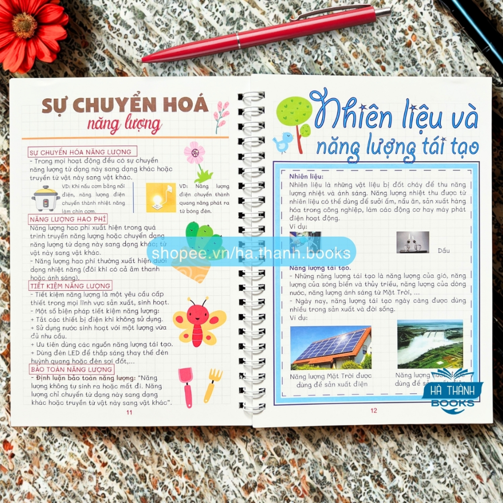 Sổ Tay Take Note 3 Môn Lý Hóa Sinh THCS | Tóm Tắt Kiến Thức KHTN Cấp 2 Lớp 6 7 8 9 Chuẩn SGK