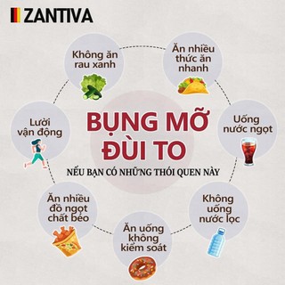 Viên Sủi Giảm Cân ZANTIVA EVERFIT DIET Hàn Quốc Giảm cân nhanh cấp tốc an toàn hiệu quả