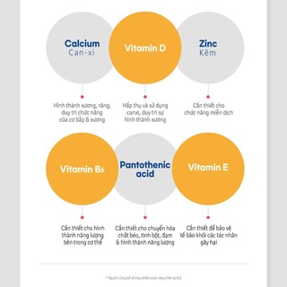 Sữa đạm pha sẵn DAESANG WELLIFE Mymeal Nu Protein Banana Low Sugar Low Fat vị chuối 190ml thùng 30 hộp