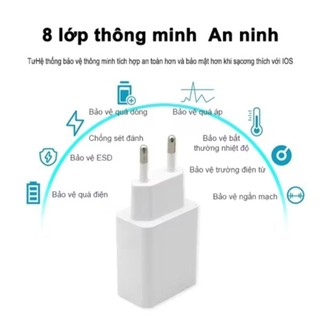 Củ Sạc 45w Cho Điện Thoại SS Và IP 6/X/11/12/13/14/15/16 / Sạc Nhanh , Mát Máy / BH Trọn Đời