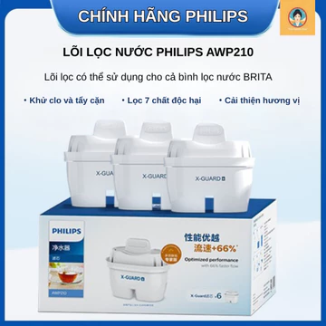 [Philips] Lõi lọc nước AWP210 tương thích thay thế cho model AWP2811 / AWP2813 / AWP2814 / AWP2815