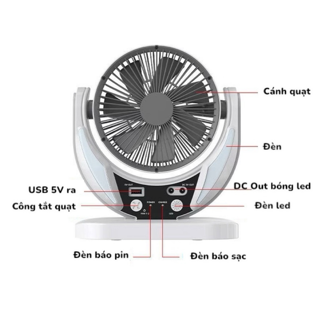 Quạt Tích Điện Sạc USB Năng Lượng Mặt Trời Để Bàn 4in1 2 Chế Độ Đèn ,Đèn LED, Làm Mát, 2 Chế Độ Gió Tiện Ích