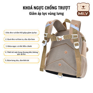 Balo Hộp Hình Thú Cho Bé Mẫu Giáo, Chống Gù, Chống Nước, Phản Quang An Toàn, Siêu Đáng Yêu