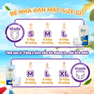 [ Combo 50 Miếng] Bỉm Trần Dán LXSoft Hàn Quốc Siêu mỏng 1.9mm, thấm hút siêu nhanh, chống hăm cực tốt