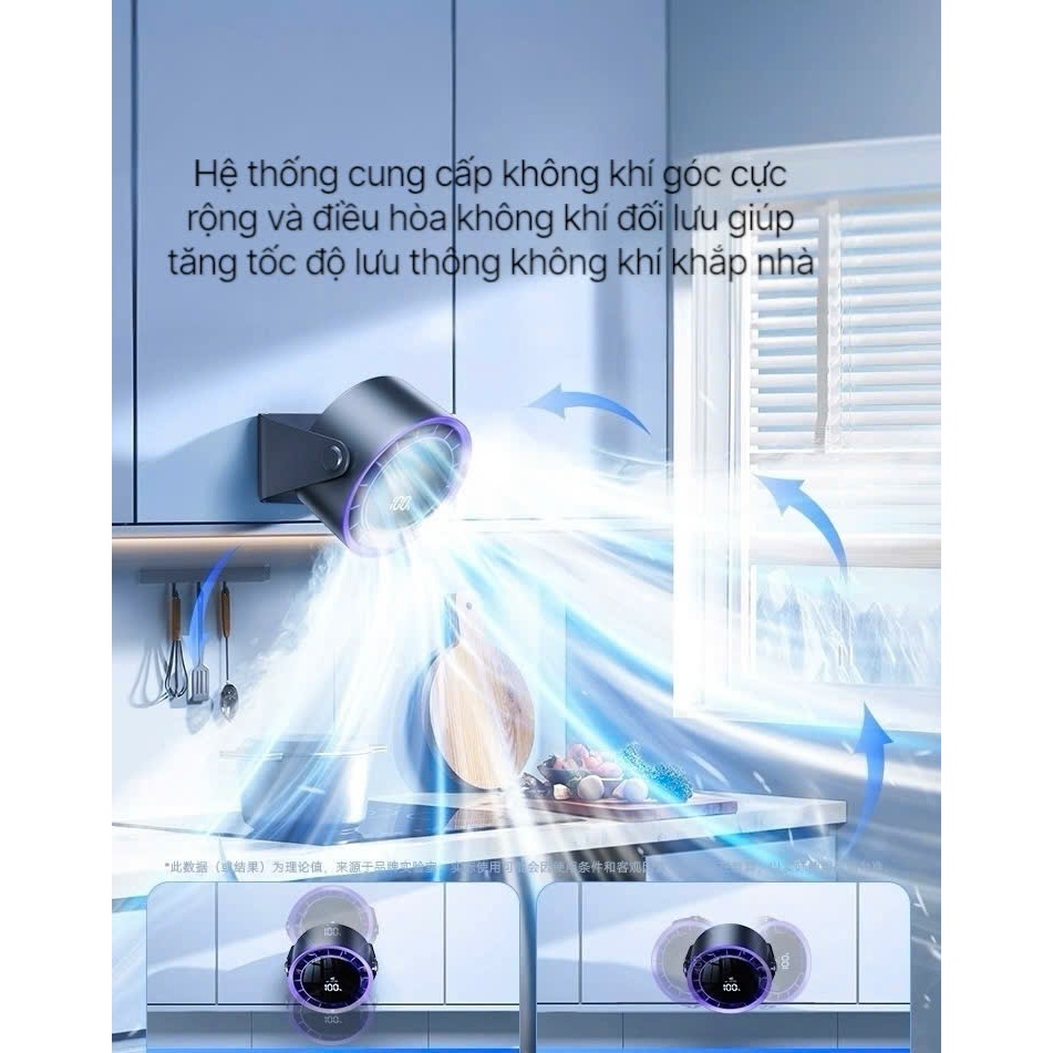 Quạt Tích Điện Anhlinh Siêu Mát  Để Bàn Decor Treo Trường Màn Hình Kỹ Thuật Số LED Cảm Biến Siêu Nhạy