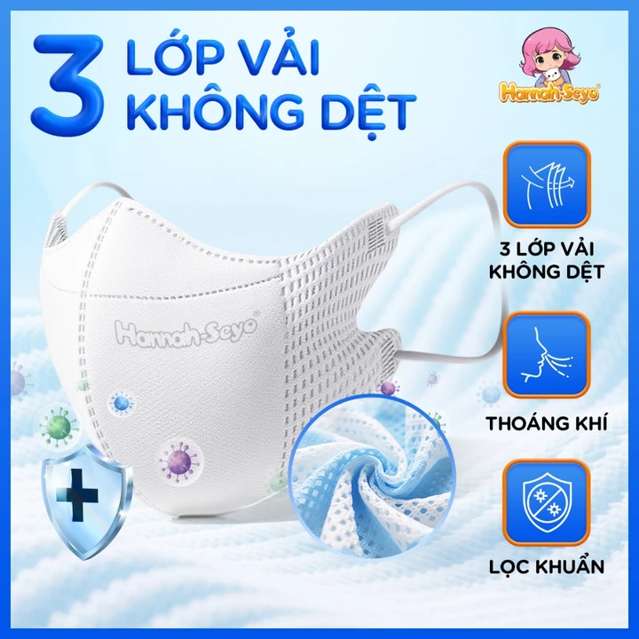 Khẩu Trang 5D, Khẩu Trang Chống Tia UV, Khẩu Trang Y Tế Lọc Bụi Mịn, Chống Nắng Hannah Seyo Xanh Việt – 3