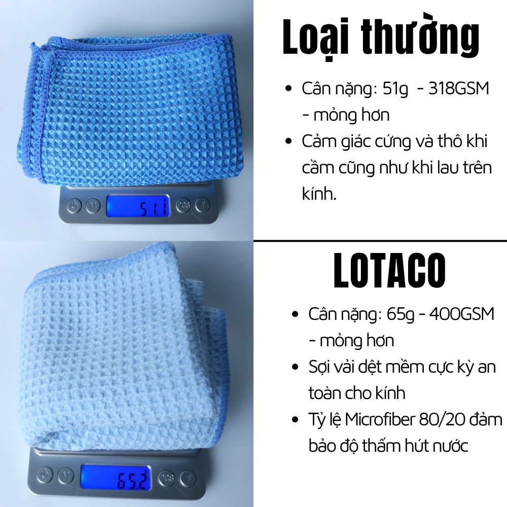 Khăn lau kính ô tô WAFFLE dòng cao cấp không để lại vệt LOTACO 40 x 40 cm không xướt kính | BigBuy360 - bigbuy360.vn