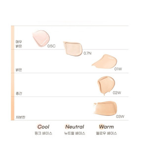 [Peripera] Kem Che Khuyết Điểm Peripera Double Longwear Cover Concealer Siêu Bền Màu
