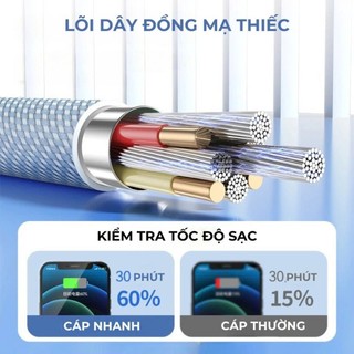 Cáp Sạc Nhanh IP 20W Dây Dù Bọc Silicon 1M 2M Cổng Sạc Typec - L, C-L, Tương Thích IP 7,8,11,12,13,14 Plus Pro Max