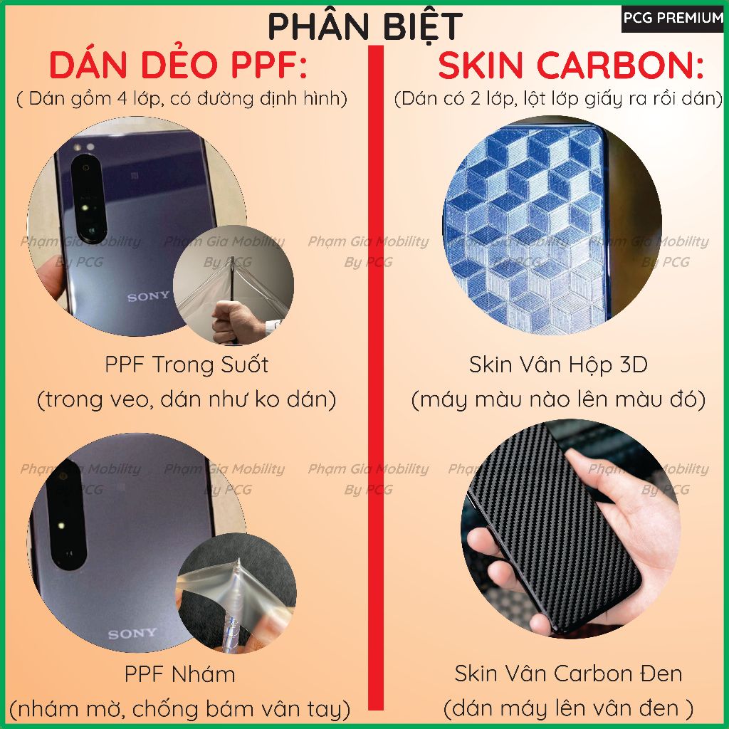 Dán PPF & Skin Carbon cho Vivo S50 S30 Mini Y500 Pro Y31d Y21d Y39 Y19s Y29 Quốc tế, Nội Địa 4G 5G màn hình, mặt lưng | BigBuy360 - bigbuy360.vn