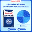 Combo 02 Canxi Bestical X - Canxi sinh học dạng viên cho trẻ từ 8 tuổi