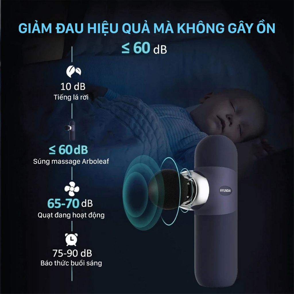 Máy massage cầm tay Hyundai PMS-019 - 4 chế độ Massage linh hoạt - Bảo hành chính hãng 12 tháng