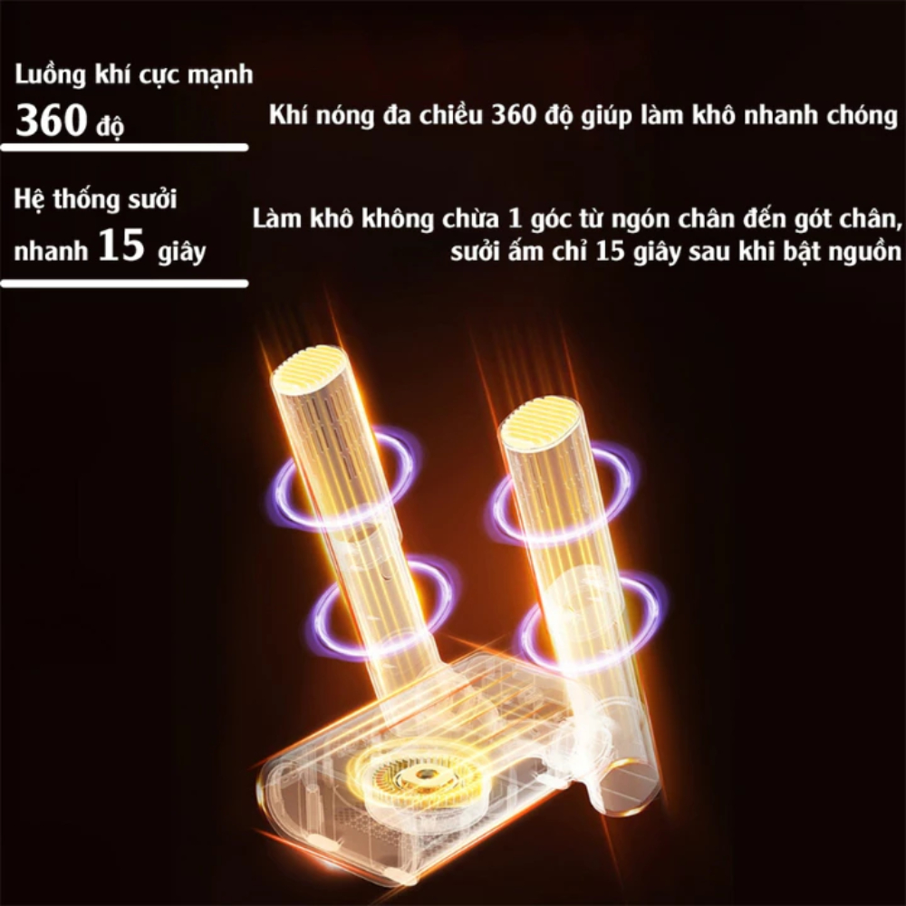 Máy Sấy Giày Sothing GB47061 Sấy Khô Nhanh, Khử Mùi, Khử Khuẩn Bằng Tia UV, Tiện Lợi Bảo Hành 2 Năm