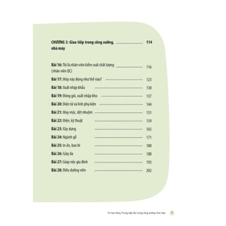 Sách - Tự Học Tiếng Trung Cấp Tốc Trong Công Xưởng Nhà Máy -MCBooks