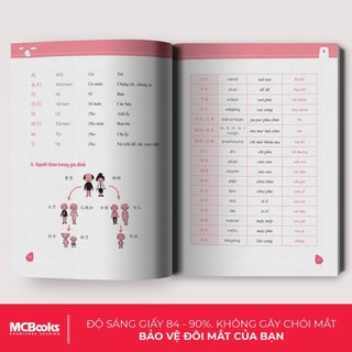 Sách - 10 Phút Tự Học Tiếng Trung Mỗi Ngày - Dành Cho Người Học Tiếng Trung Cơ Bản - MCBooks