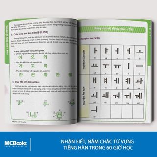 Sách - Combo Tự Học Tiếng Hàn Cho Người Mới Bắt Đầu Và Tập Viết Tiếng Hàn - MCBooks