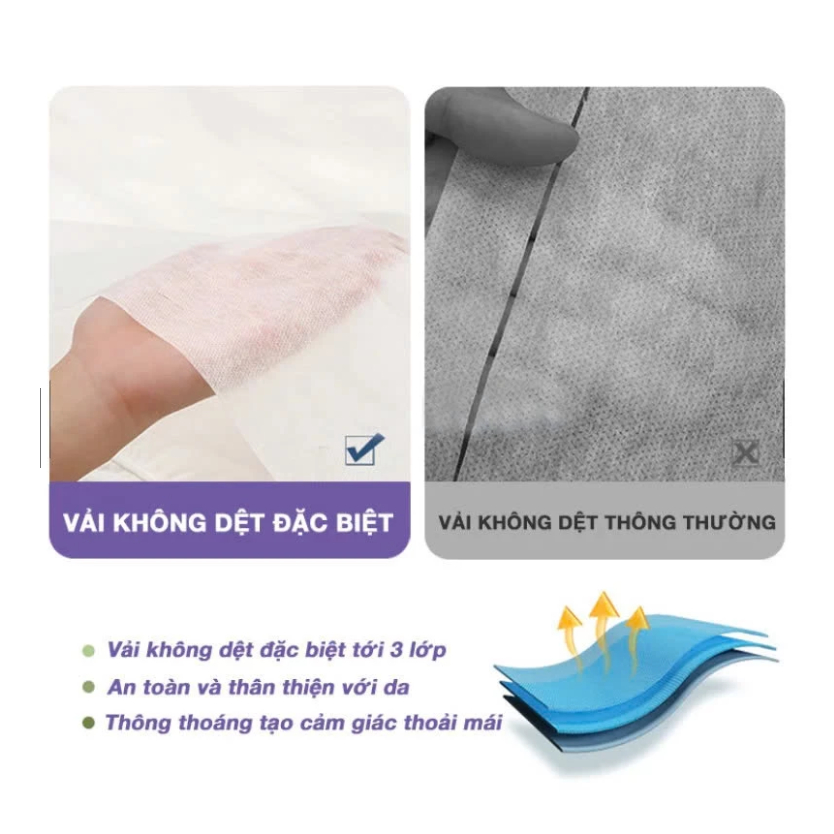 Khăn Tắm Dùng Một Lần HaDi  Sợi Vải Sinh Học Thấm Hút Mạnh Mềm Mịn Không Kích Ứng Da