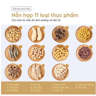 Thịt Sấy Lạnh Khô Cho Thú Cưng (Gà Viên, Cỏ Mèo Viên, Gan Gà Viên, Trứng Viên, Cá Trứng), Sấy Tổng Hợp Cho Mèo & Chó
