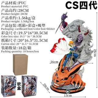 Figure  Tứ  Đại  Mục  Phong  Thủy  Môn  (Naruto) - Hàng  phát  hành  từ  Hà  Nội 28CM