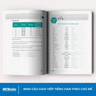 Sách - 6000 Câu Giao Tiếp Tiếng Hàn Theo Chủ Đề Cho Người Mới Bắt Đầu - MCBooks
