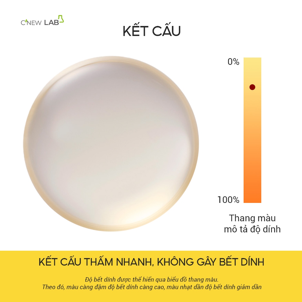COMBO Serum keo ong 50ml và Toner Pad Exosome chiết xuất diếp cá hộp 70 miếng C'New Lab