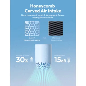 Quạt Cầm Tay AECOOLY Aero (2000mAh, 15H, 4 Speed Settings, LED Digital Display, 15000RPM)