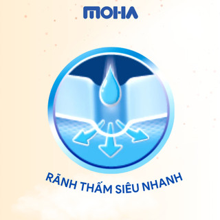 Tã Dán Dành Cho Người Già Moha bịch 10 miếng hàng Việ Nam,