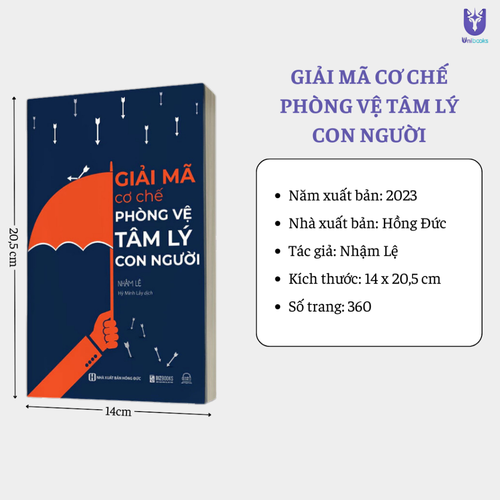 Sách - Giải Mã Cơ Chế Phòng Vệ Tâm Lý Con Người - Bizbooks