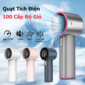 Quạt cầm tay mini S001 tích điện gió mạnh 16000 vòng/phút có dây đeo pin 1200mAh, màn hình LED hiển thị, type-C SP01
