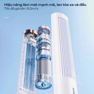 Quạt Fujihome TF-51E – Gió Nhẹ Nhàng, 3 Chế Độ, Góc Xoay 70°, LED Sáng Đẹp, Tinh Dầu Thơm Dễ Chịu