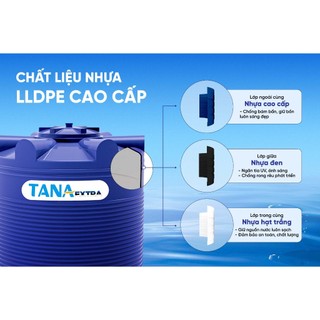 [GIAO MIỀN BẮC] Bồn nước nhựa Tân Á Ex Đứng 500D 1000D 1500D 2000D - Chính hãng, Bảo hành 5 năm