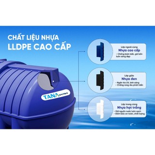 [GIAO MIỀN BẮC] Bồn nước nhựa Tân Á Ex Ngang 500N 1000N 1500N 2000N - Chính hãng, Bảo hành 5 năm, Chỉ bán miền Bắc
