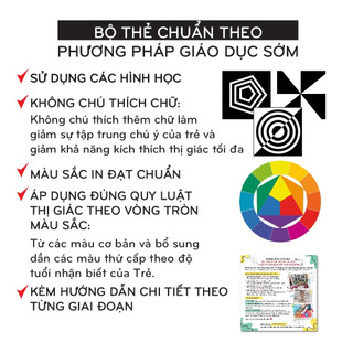 Bộ thẻ GẤP KÍCH THÍCH THỊ GIÁC CHO BÉ