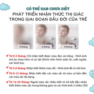 Bộ thẻ GẤP KÍCH THÍCH THỊ GIÁC CHO BÉ