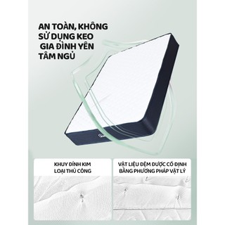Nệm Lò Xo Grea Me Magic Nâng Đỡ Vượt Trội, Chất Lượng lò xo liên kết 2 tầng Bền Bỉ Bảo Hành 10 năm