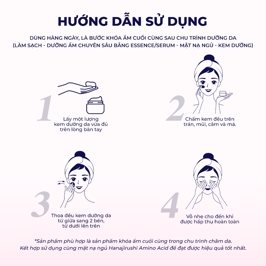 Kem Dưỡng Da nuôi dưỡng, phục hồi, làm đều màu da HANAJIRUSHI MOISTURE FACE CREAM 80g