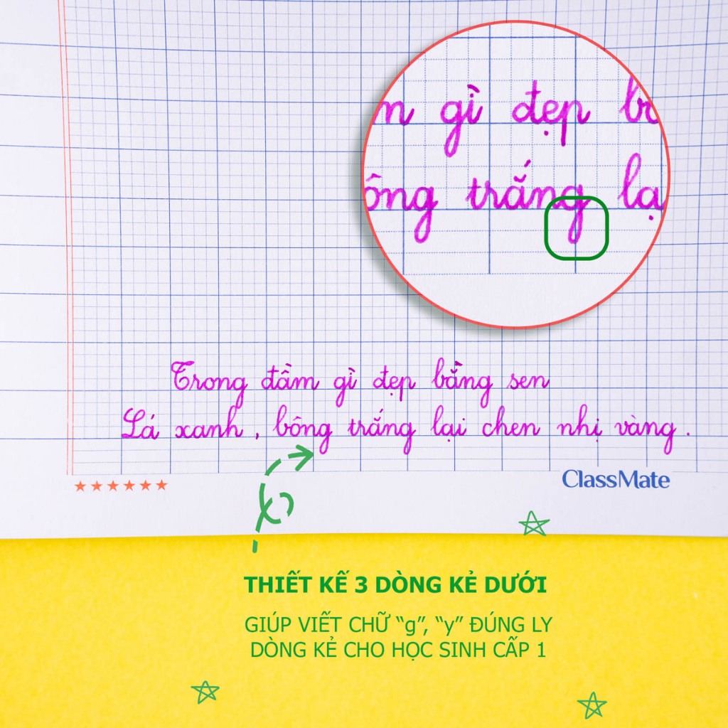 Combo 5/10 Vở Ô Li Classmate Vở 4 ÔLy 2.5x2.5mm 48/80/120 Trang, Vở ÔLi 100gsm 120gsm Cho Bé Tập Viết