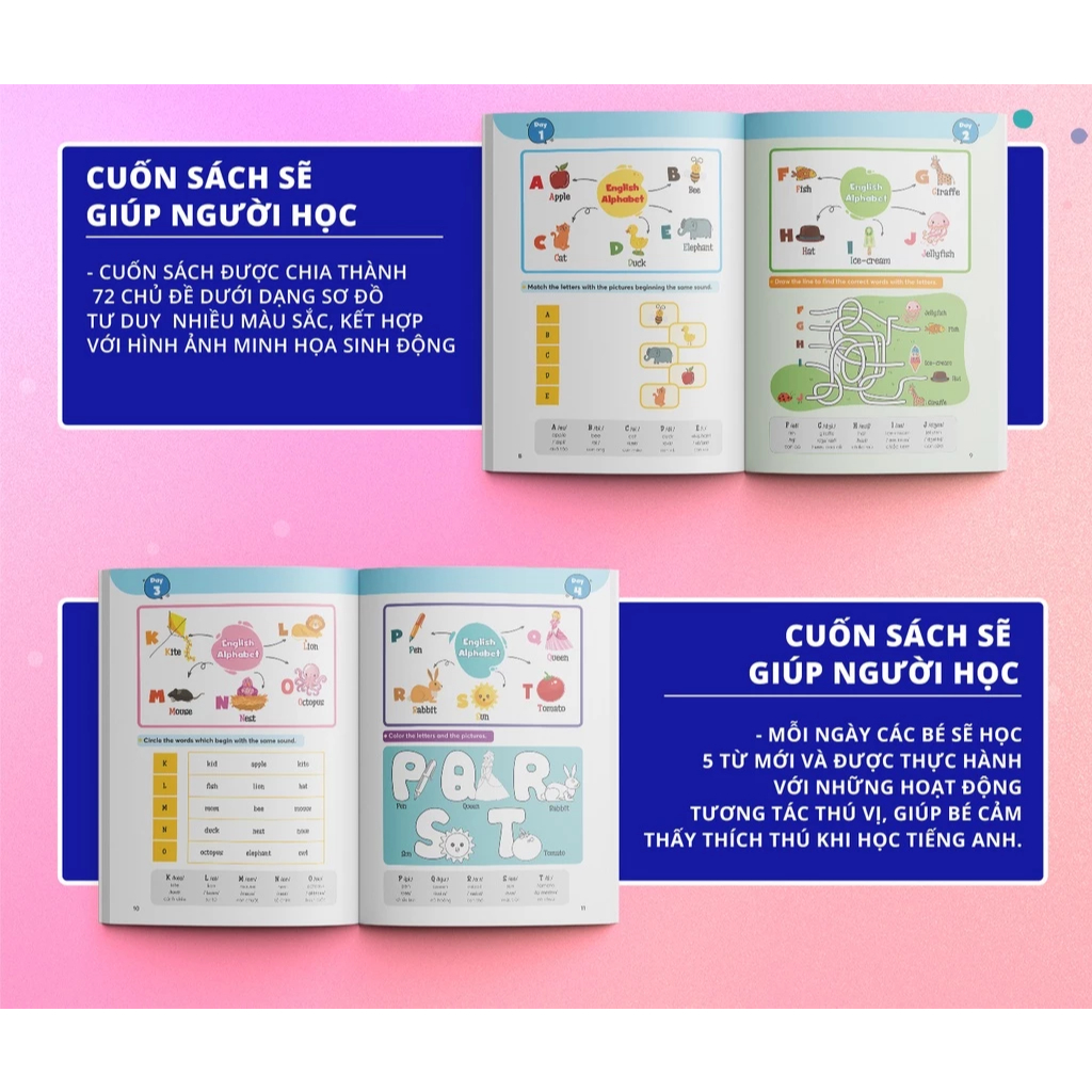 Sách - 1000 Mind Map English Words - 1000 Từ Vựng Tiếng Anh Bằng Sơ Đồ Tư Duy - MCBooks