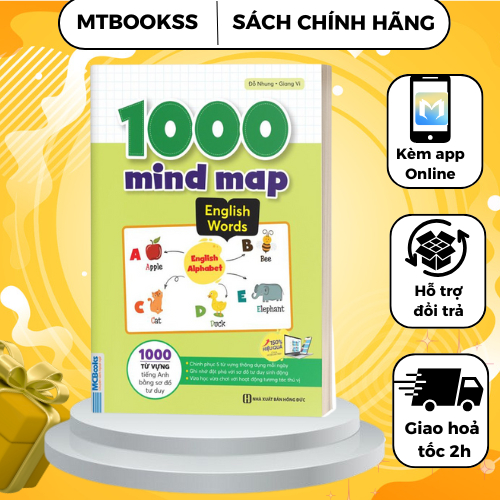 Sách - 1000 Mind Map English Words - 1000 Từ Vựng Tiếng Anh Bằng Sơ Đồ Tư Duy - MCBooks
