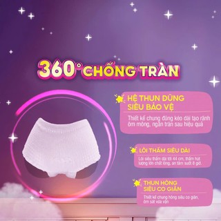 [COMBO 2 GÓI]Băng quần Comfy Night size SM/ML (5 miếng)